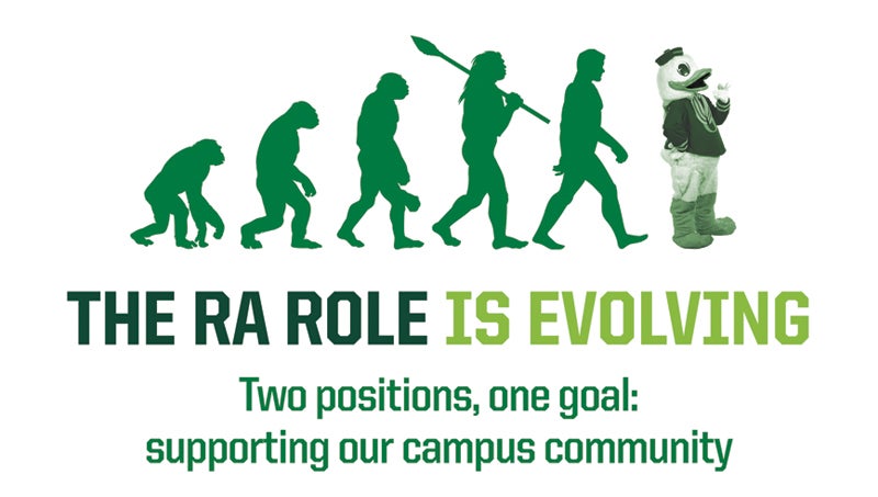 Graphic that says The RA role is evolving. Two positions, one goal: supporting our campus community